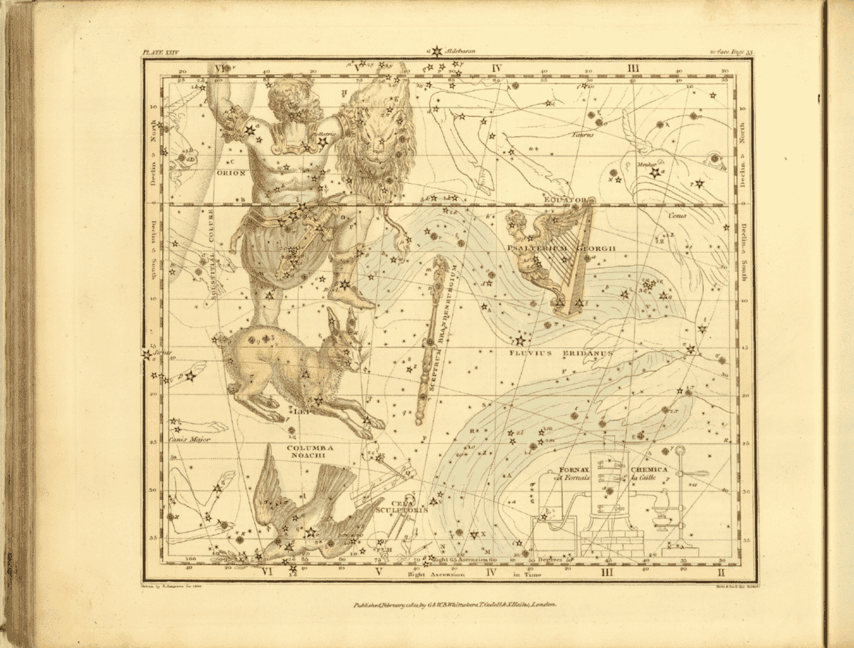 constellation diagrams in historic book